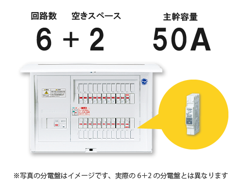 分電盤（BQR3562）の交換時に避雷器（BQX81）を追加