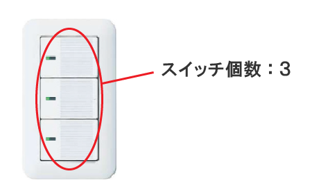 スイッチ個数：3個イメージ画像