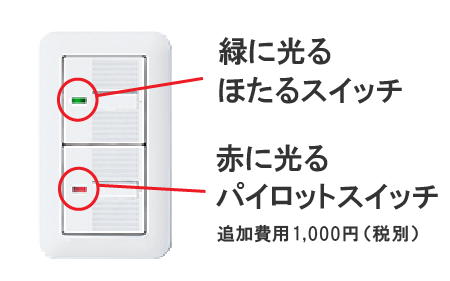 ほたるスイッチ、パイロットスイッチイメージ画像